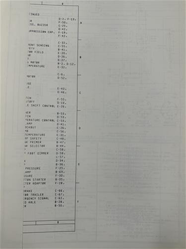 1975 ford series wiring - 1975, l-series